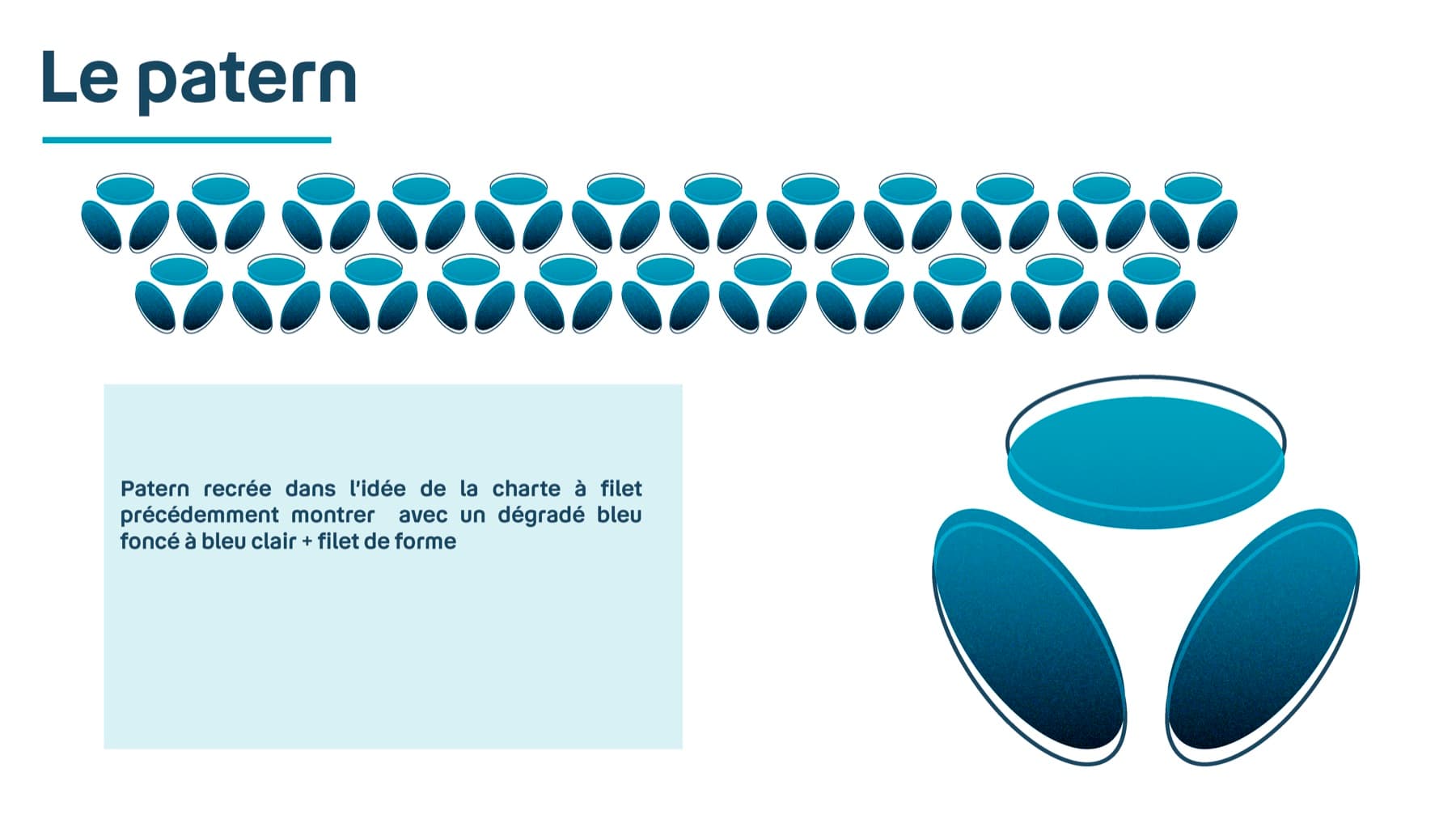 Support de campagne Bouygues Telecom — page 14